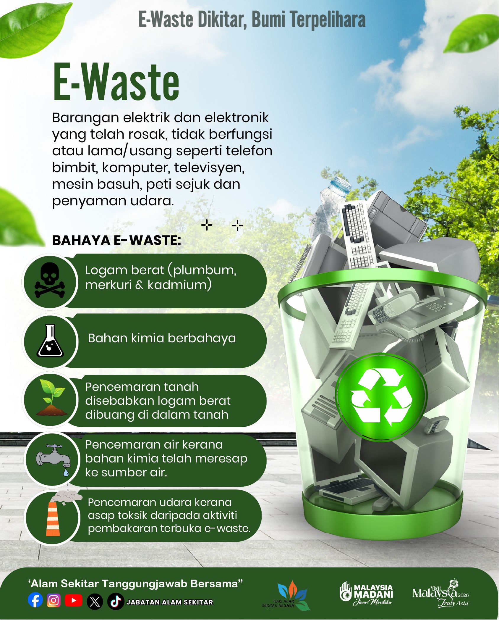 E-Waste Dikitar, Bumi Terpelihara